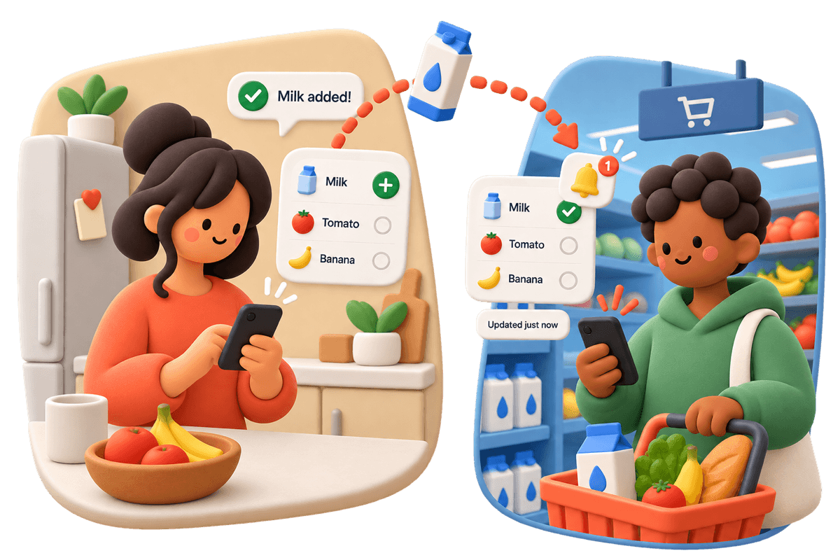 Two scenes side by side: someone adding milk to a list in their kitchen, and someone else in a supermarket aisle seeing the same list update.